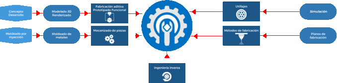 imagen201